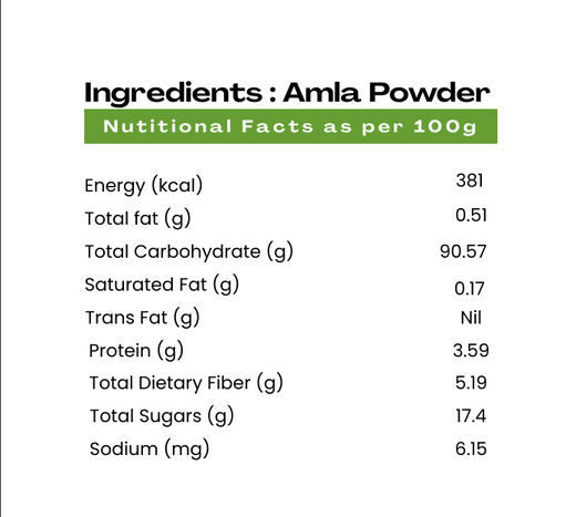 amla powder
amla powder online
pure amla powder
organic amla powder
natural amla powder
ayurvedic amla powder
herbal amla powder
dried amla powder
Vitamin C substitude 
amla powder for hair
amla powder for skin
pure herbal amla powder
natural wellness products
chemical free herbal powder