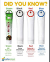 NIRAMYA Dantratan Herbal Toothpaste