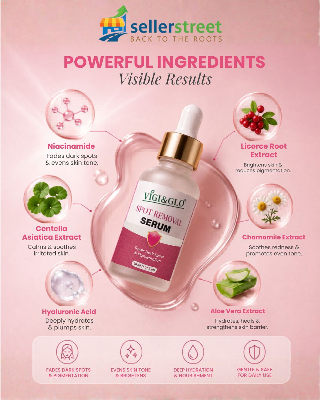 acne marks removal serum
post acne marks serum
acne spot corrector serum
serum for blemish marks
serum for uneven complexion
face serum for dark spots
face serum for dark spots
brightening face serum
skincare serum
skin brightening serum